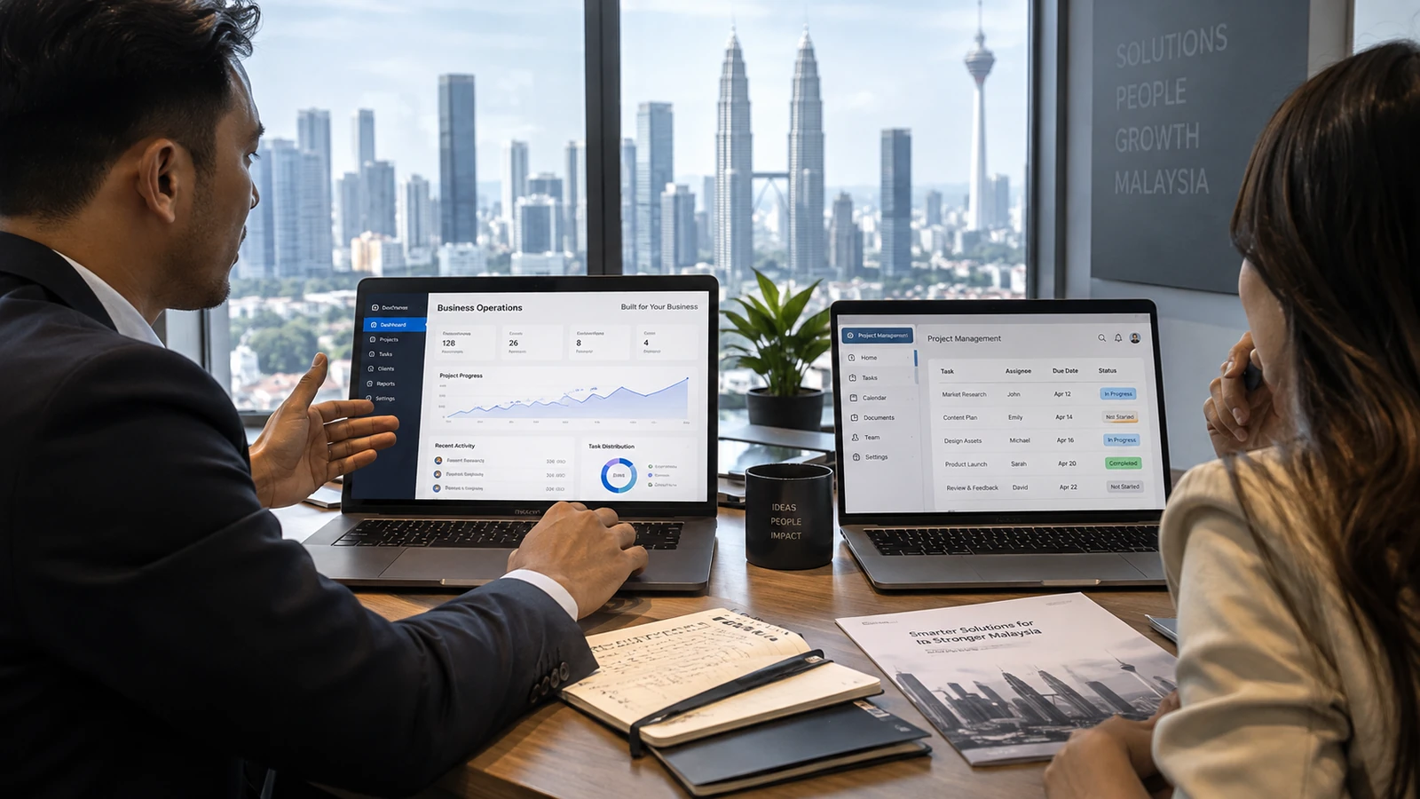 Custom software and off-the-shelf business system comparison for Malaysian SMEs planning workflow automation